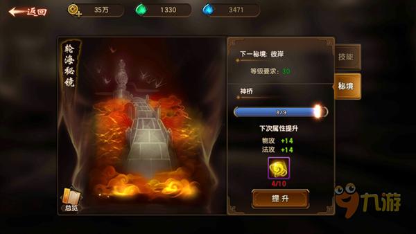 请勿触线